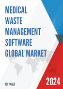 Global Medical Waste Management Software Market Research Report 2023