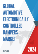 Global Automotive Electronically Controlled Dampers Market Research Report 2023