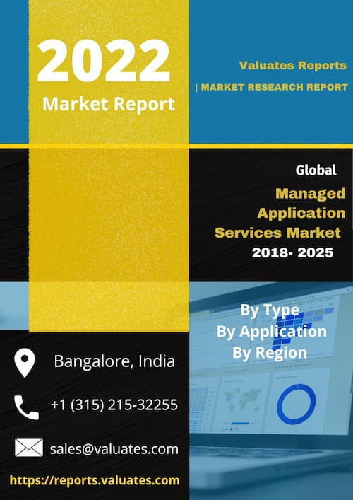 Managed Application Services Market By Service Type Operational Services Application Service Desk Application Hosting Application Security and Disaster Recovery and Application Infrastructure Organization Size Small and Medium Sized Enterprises SMEs and Large Enterprises Application Type Web Based Applications and Mobile Applications and Industry Vertical Telecom IT Government Healthcare BFSI Retail Energy Utilities and Others Global Opportunity Analysis and Industry Forecast 2018 2025 