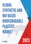 Global Synthetic and Bio Based Biodegradable Plastics Market Research Report 2023