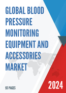 Global Blood Pressure Monitoring Equipment And Accessories Market Insights Forecast to 2028