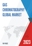 Global Gas Chromatography Market Size Status and Forecast 2020 2026