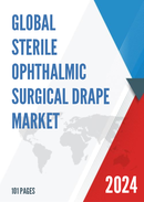 Global Sterile Ophthalmic Surgical Drape Market Research Report 2023