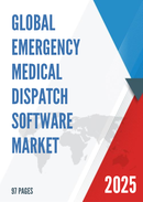 Global Emergency Medical Dispatch Software Market Research Report 2025
