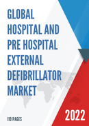 Global Hospital and Pre Hospital External Defibrillator Market Insights and Forecast to 2028