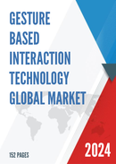 Global Gesture based Interaction Technology Market Research Report 2023