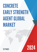 Global Concrete Early Strength Agent Market Research Report 2023