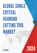 Global Single Crystal Diamond Cutting Tool Market Insights Forecast to 2028