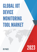 Global IoT Device Monitoring Tool Market Research Report 2022