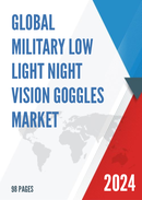 Global Military Low Light Night Vision Goggles Market Research Report 2023