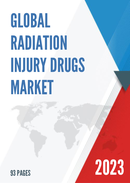 Global Radiation Injury Drugs Market Insights Forecast to 2028