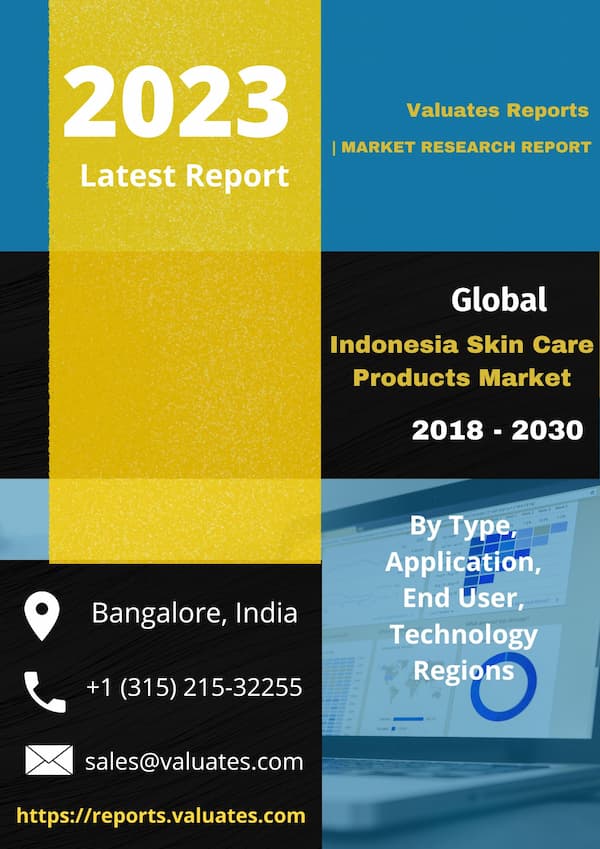 Indonesia Skin Care Products Market by Product Type Cream Lotion and Others Demographic Male and Female Age Group Generation X Millennial and Generation Z Sales Channel Supermarket Hypermarket Specialty Stores Department Stores Beauty Salons Pharmacies Drug Stores and Online Sales Channel Opportunity Analysis and Industry Forecast 2021 2027