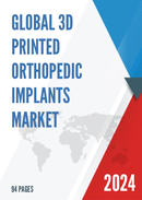 Global 3D Printed Orthopedic Implants Market Outlook 2022