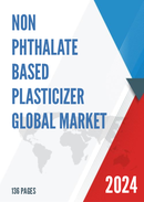 Global Non phthalate based Plasticizer Market Insights Forecast to 2028