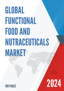 Global Functional Food and Nutraceuticals Market Insights and Forecast to 2028