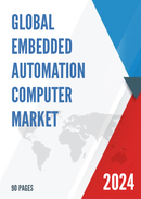 Global Embedded Automation Computer Market Insights and Forecast to 2028