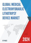 Global Medical Electrohydraulic Lithotripsy Device Market Insights Forecast to 2028