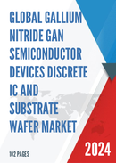 Global Gallium Nitride GaN Semiconductor Devices Discrete IC and Substrate Wafer Market Insights and Forecast to 2028