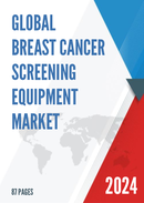 Global Breast Cancer Screening Equipment Market Research Report 2022
