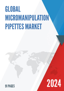 Global Micromanipulation Pipettes Market Research Report 2023