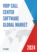 Global VoIP Call Center Software Market Research Report 2023