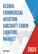 Global Commercial Aviation Aircraft Cabin Lighting Market Insights Forecast to 2028