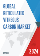 Global Reticulated Vitreous Carbon Market Research Report 2022