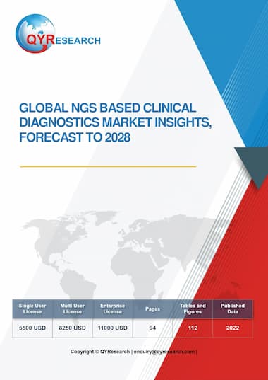 NGS BASED CLINICAL DIAGNOSTICS MARKET