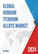 Global Niobium titanium Alloys Market Insights Forecast to 2028