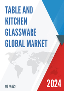Global Table and Kitchen Glassware Market Insights and Forecast to 2028