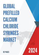 Global Prefilled Calcium Chloride Syringes Market Outlook 2022
