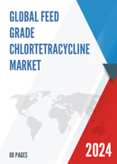 Global Feed Grade Chlortetracycline Market Research Report 2023