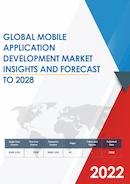 Global Mobile Application Development Market Size Status and Forecast 2020 2026