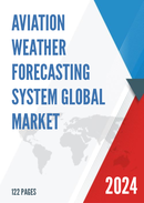 Global Aviation Weather Forecasting System Market Research Report 2023