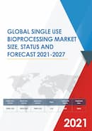 Global Single use Bioprocessing Market Research Report 2020