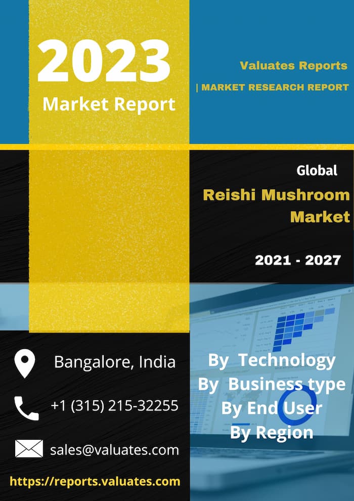Reishi Mushroom Market by Form Liquid and Powder End Use Pharmaceutical Nutraceutical Dietary Supplements and Cosmetics Personal Care and Nature Organic and Conventional Global Opportunity Analysis and Industry Forecast 2021 2027