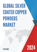 Global and United States Silver Coated Copper Powders Market Report Forecast 2022 2028
