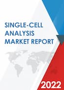 Global and Japan Single Cell Analysis Market Size Status and Forecast 2020 2026