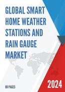 Smart Home Weather Stations and Rain Gauge Global Market Insights and Sales Trends 2024