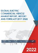 electric commercial vehicle market