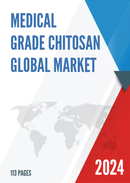 Global Medical Grade Chitosan Market Size Manufacturers Supply Chain Sales Channel and Clients 2021 2027