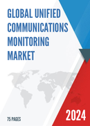 Global Unified Communications Monitoring Market Insights Forecast to 2028