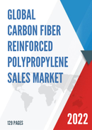 Global Carbon Fiber Reinforced Polypropylene Sales Market Report 2022