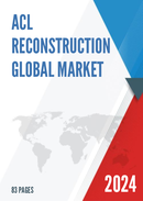 Global ACL Reconstruction Market Insights Forecast to 2028