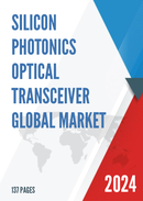 Global Silicon Photonics Optical Transceiver Market Insights Forecast to 2028