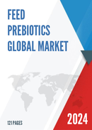 Global Feed Prebiotics Market Outlook 2022