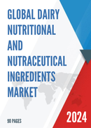 Global Dairy Nutritional and Nutraceutical Ingredients Market Insights and Forecast to 2028