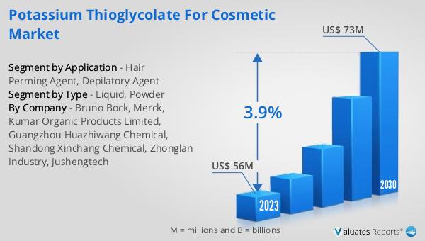 Potassium Thioglycolate for Cosmetic Market