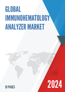 Global Immunohematology Analyzer Market Research Report 2023