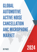 Global Automotive Active Noise Cancellation ANC Microphone Market Research Report 2024